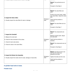 Caterpillar CAT 430D Backhoe Loader Service Repair Manual (BNK05900 and up) - Image 4