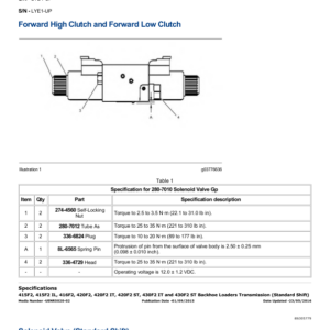 Caterpillar CAT 430F2 Backhoe Loader Service Repair Manual (HWE00001 and up) - Image 4