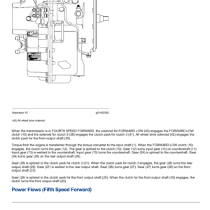 Caterpillar CAT 432F Backhoe Loader Service Repair Manual (LNR00001 and up) - Image 3