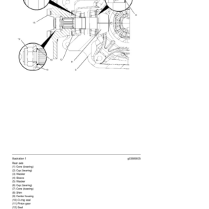 Caterpillar CAT 440 Backhoe Loader Service Repair Manual (DC900001 and up) - Image 4