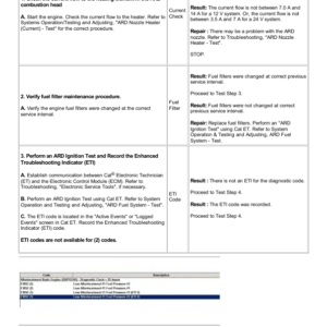 Caterpillar CAT 730 Articulated Dump Truck Service Repair Manual (3T400001 and up) - Image 5