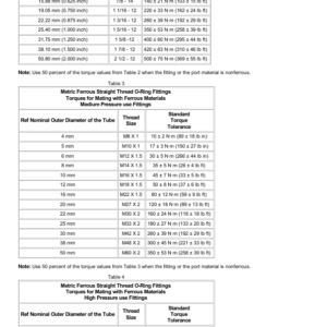 Caterpillar CAT 924G, 924GZ Wheel Loader Service Repair Manual (WGX00001 and up) - Image 5