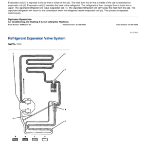 Caterpillar CAT 963 Track Loader Service Repair Manual (21Z00001 and up) - Image 3