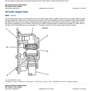 Caterpillar CAT 963 Track Loader Service Repair Manual (21Z00001 and up) - Image 4