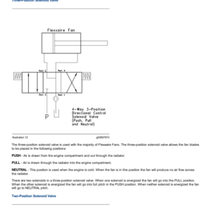 Caterpillar CAT 963C Track Loader Service Repair Manual (BBD00001 and up) - Image 4