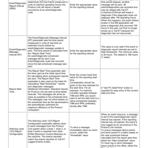 Caterpillar CAT 966E Wheel Loader Service Repair Manual (99Y05315 and up) - Image 4