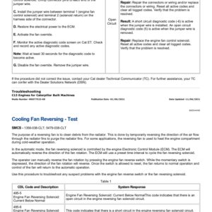 Caterpillar CAT 966H Wheel Loader Service Repair Manual (BJ600001 and up) - Image 5