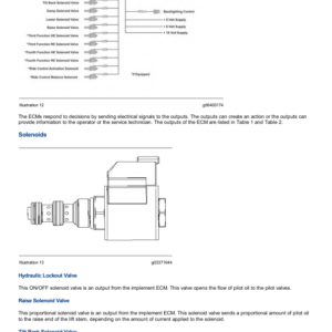 Caterpillar CAT 966L Wheel Loader Service Repair Manual (FSL00001 and up) - Image 2