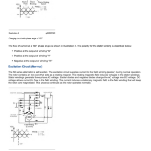 Caterpillar CAT 973 Track Loader Service Repair Manual (91L00001 and up) - Image 5