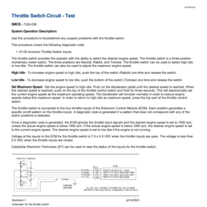 Caterpillar CAT 973C Track Loader Service Repair Manual (LDX00001 and up) - Image 4