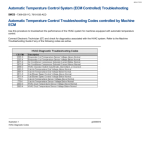 Caterpillar CAT 980F II Wheel Loader Service Repair Manual (4RN00001 and up) - Image 3