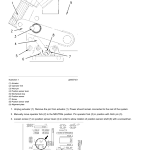 Caterpillar CAT 980F Wheel Loader Service Repair Manual (5XJ00001 till 00616) - Image 5