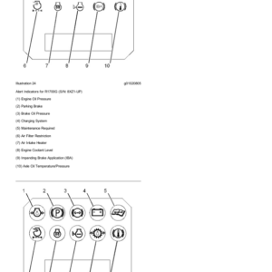 Caterpillar CAT 988H Wheel Loader Service Repair Manual (BXY00001 and up) - Image 3