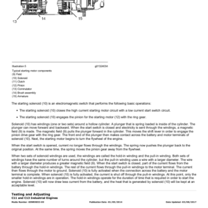 Caterpillar CAT C11 Engine Service Repair Manual (HRA00001 and up) - Image 5