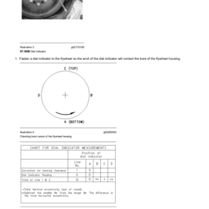 Caterpillar CAT C13 Engine Service Repair Manual (KWJ00001 and up) - Image 5