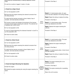 Caterpillar CAT C9.3 Engine Service Repair Manual (NGH00001 and up) - Image 3