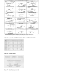 Caterpillar CAT D11N Track Type Tractor Service Repair Manual (74Z00001 and up) - Image 4
