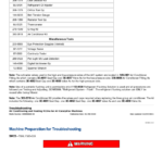 Caterpillar CAT D11R Track Type Tractor Service Repair Manual (9TR00001 and up) - Image 5