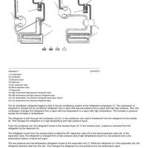 Caterpillar CAT D250E II Articulated Dump Truck Service Repair Manual (4PS00001 and up) - Image 4