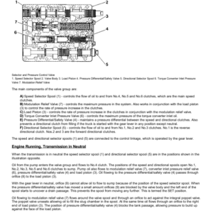 Caterpillar CAT D25D, D30D, D350D Articulated Dump Truck Service Repair Manual (1HK00001 till 00673) - Image 6