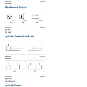 Caterpillar CAT D30C Articulated Dump Truck Service Repair Manual (7ZC00001 till 00257) - Image 3