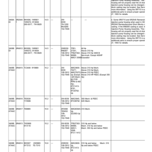 Caterpillar CAT D3C Track-Type Tractor Service Repair Manual (5KG00001 and up) - Image 5