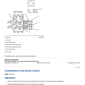 Caterpillar CAT D3G Track-Type Tractor Service Repair Manual (CFF00001 and up) - Image 4