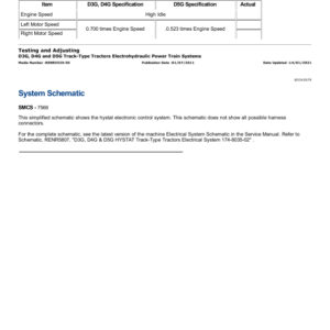 Caterpillar CAT D3G Track-Type Tractor Service Repair Manual (CLB00001 and up) - Image 4