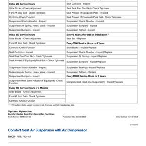 Caterpillar CAT D4C III Track-Type Tractor Service Repair Manual (6YL00001 and up) - Image 5