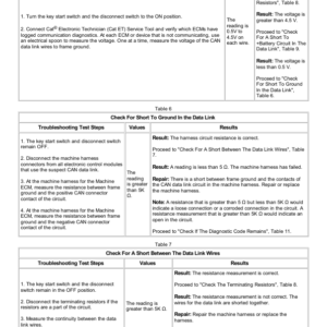 Caterpillar CAT D4K2 LGP Track-Type Tractor Service Repair Manual (RT300001 and up) - Image 5