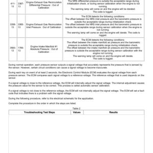 Caterpillar CAT D5 Track-Type Tractor Service Repair Manual (Z6A00001 and up) - Image 6