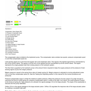 Caterpillar CAT D6 Track-Type Tractor Service Repair Manual (AG900001 and up) - Image 4