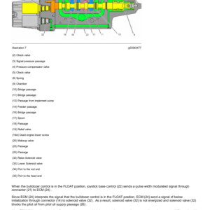 Caterpillar CAT D6K2 LGP Track Type Tractor Service Repair Manual (RST00001 and up) - Image 5