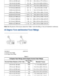 Caterpillar CAT D6M Track Type Tractor Service Repair Manual (3WN00001 and up) - Image 6