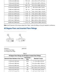 Caterpillar CAT D6M Track Type Tractor Service Repair Manual (3WN00001 and up) - Image 6