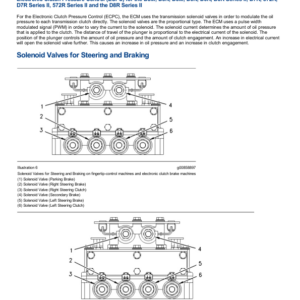 Caterpillar CAT D6M Track Type Tractor Service Repair Manual (4HS00001 and up) - Image 4