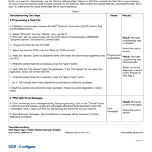 Caterpillar CAT D6N Track Type Tractor Service Repair Manual (GB600001 and up) - Image 6