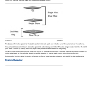 Caterpillar CAT D6R III Track Type Tractor Service Repair Manual (LGP00001 and up) - Image 6