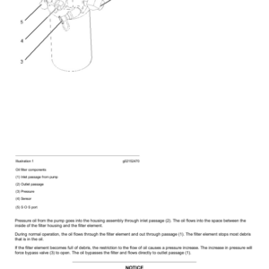 Caterpillar CAT D6T LGP Track Type Tractor Service Repair Manual (ZJB00001 and up) - Image 5