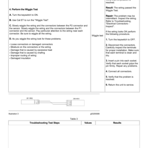 Caterpillar CAT D6T Track Type Tractor Service Repair Manual (SGZ00001 and up) - Image 5