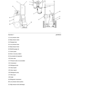 Caterpillar CAT D7H Track Type Tractor Service Repair Manual (5BF04000 and up) - Image 3