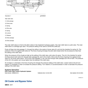 Caterpillar CAT D7R Track Type Tractor Service Repair Manual (2HR00001 and up) - Image 5