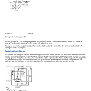 Caterpillar CAT D8N Track Type Tractor Dozer Bulldozer Service Repair Manual (9TC00001 and up) - Image 5