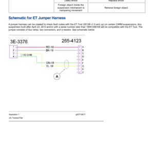 Caterpillar CAT D8R Track Type Tractor Dozer Bulldozer Service Repair Manual (7XM00001 and up) - Image 6