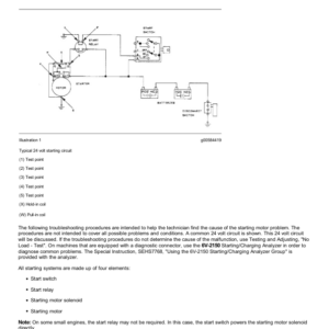 Caterpillar CAT D9L Track Type Tractor Service Repair Manual (14Y00001 and up) - Image 4