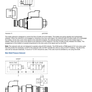 Caterpillar CAT D9T Track Type Tractor Service Repair Manual (REX00001 and up) - Image 4