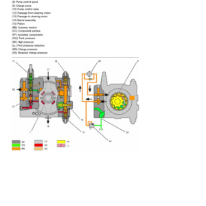 Caterpillar CAT D9T Track Type Tractor Service Repair Manual (REX00001 and up) - Image 5