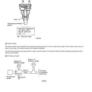 Caterpillar CAT E70B Excavator Service Repair Manual (5TG00001 and up) - Image 4