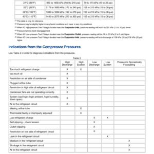 Caterpillar CAT M316C Wheeled Excavator Service Repair Manual (BDX00001 till 02000) - Image 5