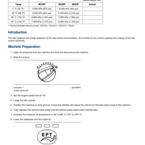 Caterpillar CAT M322F Wheeled Excavator Service Repair Manual (FBW00001 and up) - Image 5